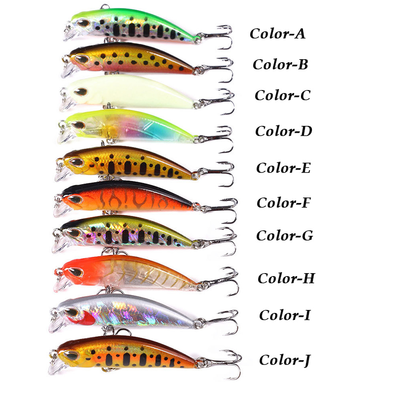 WESTBASS 1PX Micro leurre méné - Fishing Lure Spoon avis et prix
