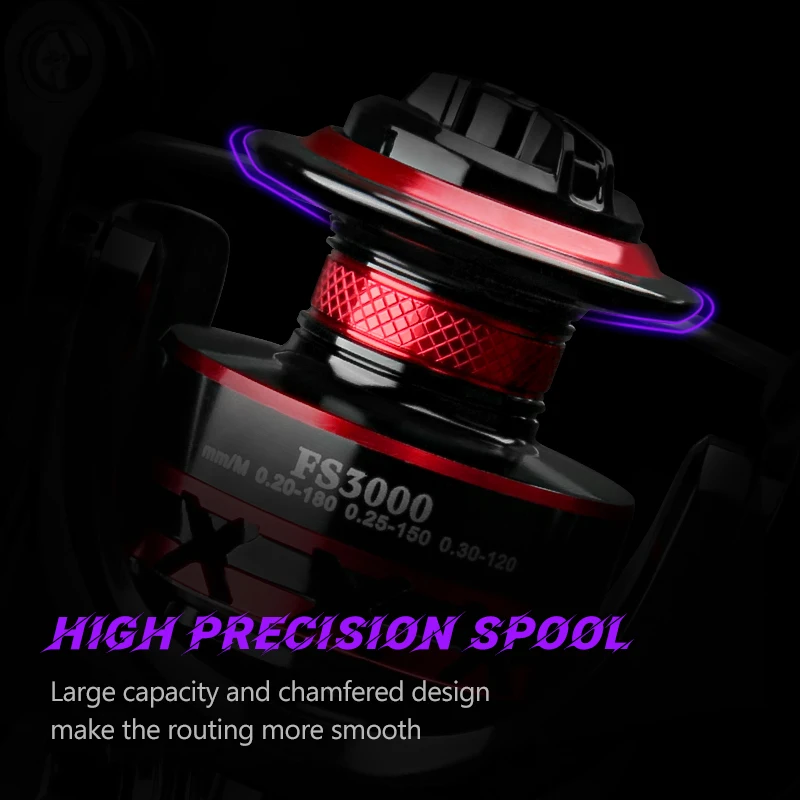 DEUKIO moulinet de pêche 2000- - Daiwa Reel Fuego avis et prix