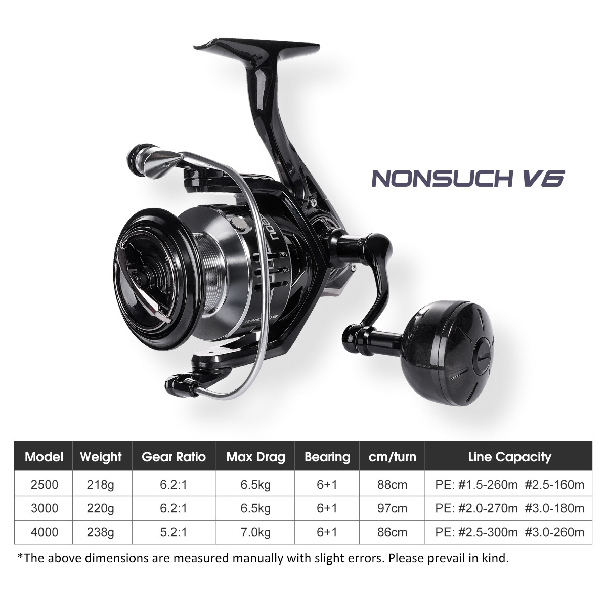 Noeby-Moulinet de pêche Spinni - Daiwa Reel Fuego avis et prix