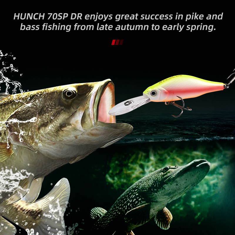 ALLBLUE – leurre de pêche prof - Fishing Lure Spinnerbait avis et prix